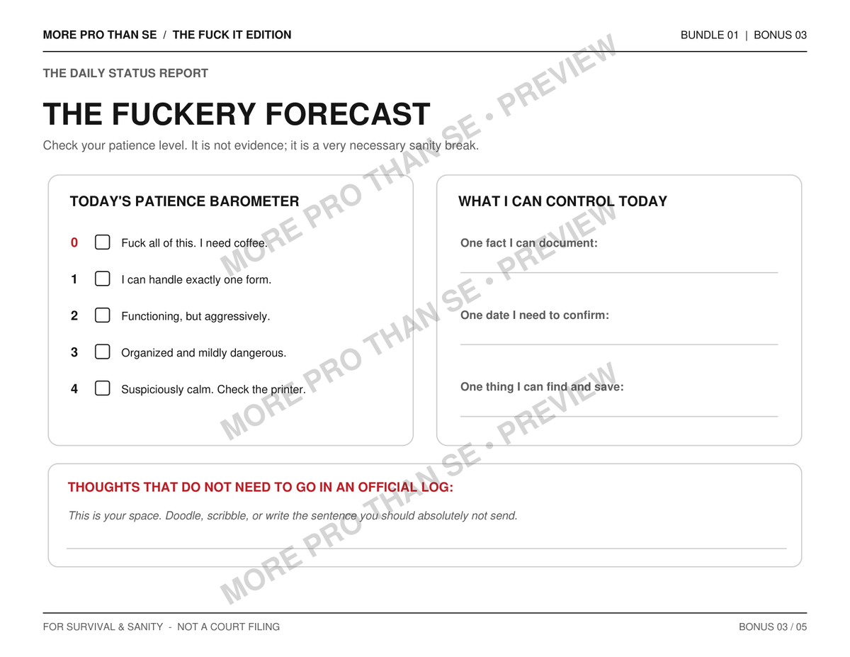 Watermarked Fuckery Forecast bonus page preview from Logs and Trackers Fuck It Edition