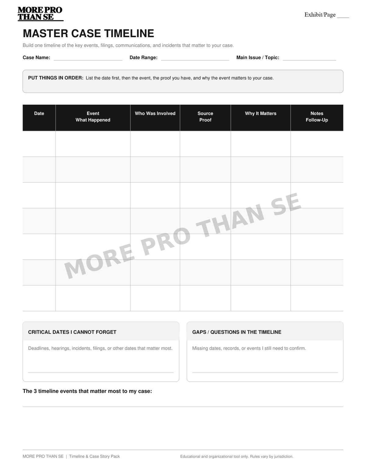 Timeline & Case Story sample preview, one subtle More PRO Than Se watermark